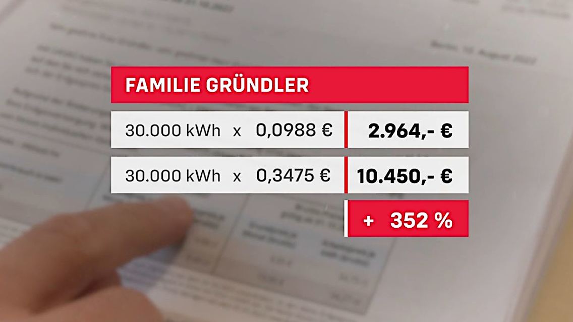 Gaspreis_Familie.JPG