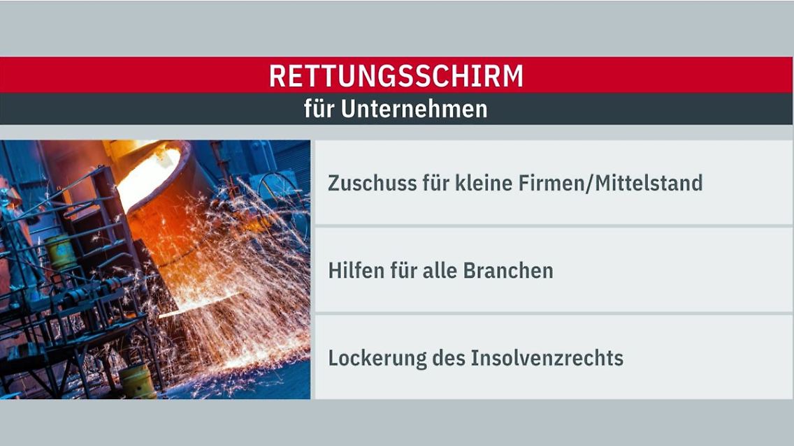 Rettungsschirm.JPG