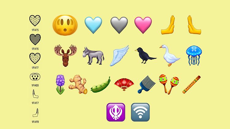 Die neuen Emojis kommen mit Unicode 15.0.