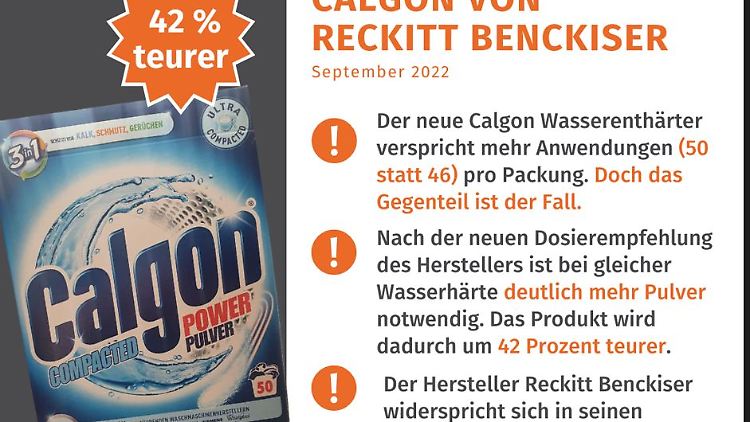 Interessant.