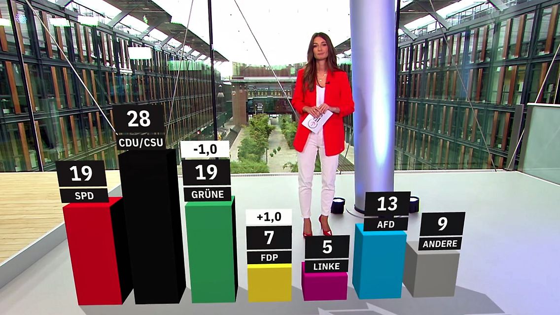 trendbarometer.jpg