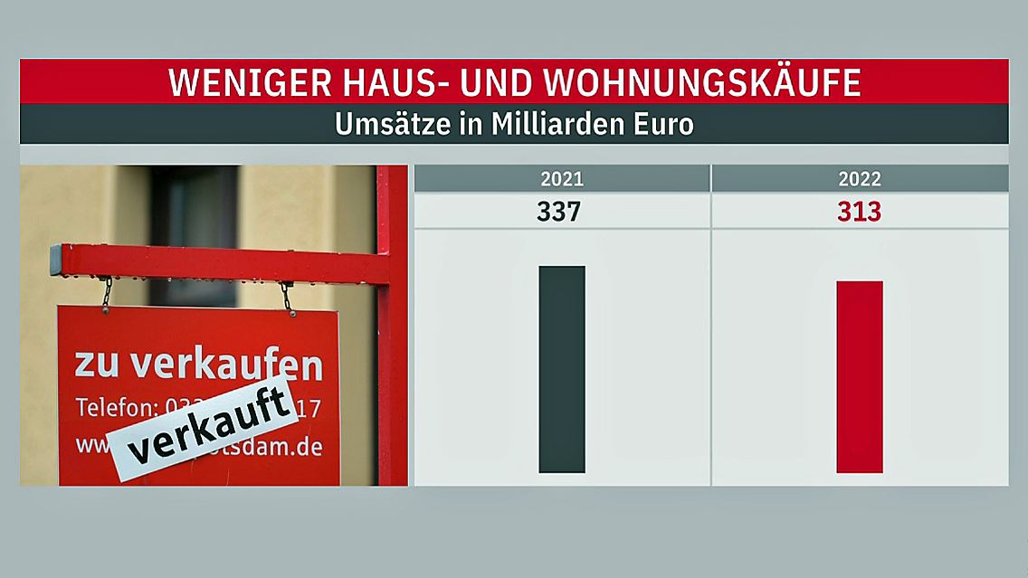 immobilienkäufe.jpg