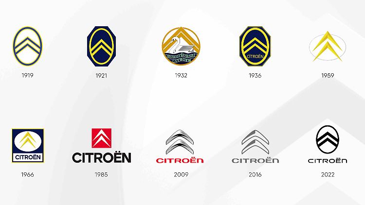 Das Citroën-Logo im Wandel der Zeit.