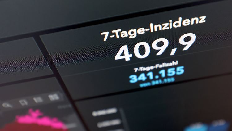 Innerhalb einer Woche steigt die Inzidenz in Deutschland um fast 50 Prozent an.