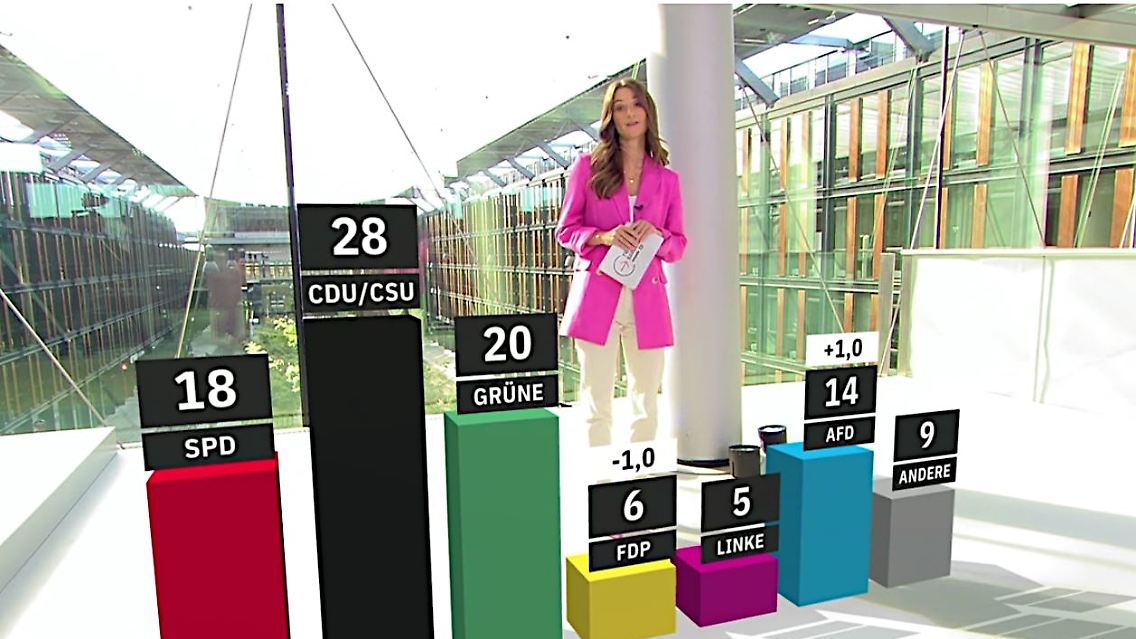 Trend_Umfrage.JPG