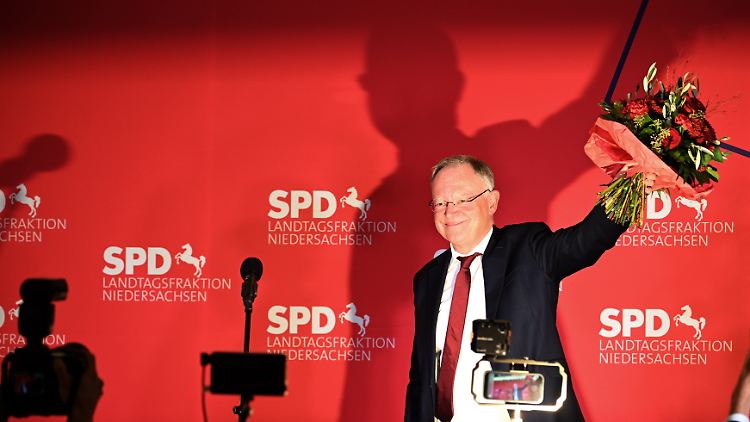 Nach Meinung vieler Wähler kann Weil das Land am ehesten durch unsichere Zeiten führen, so die Forscher.
