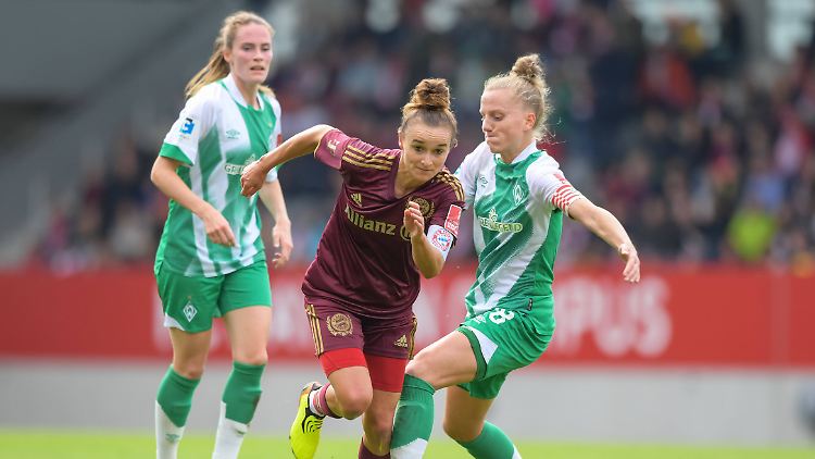 Die Frauen des FC Bayern können als Profis spielen, doch das ist längst nicht allen Gegnerinnen vergönnt.