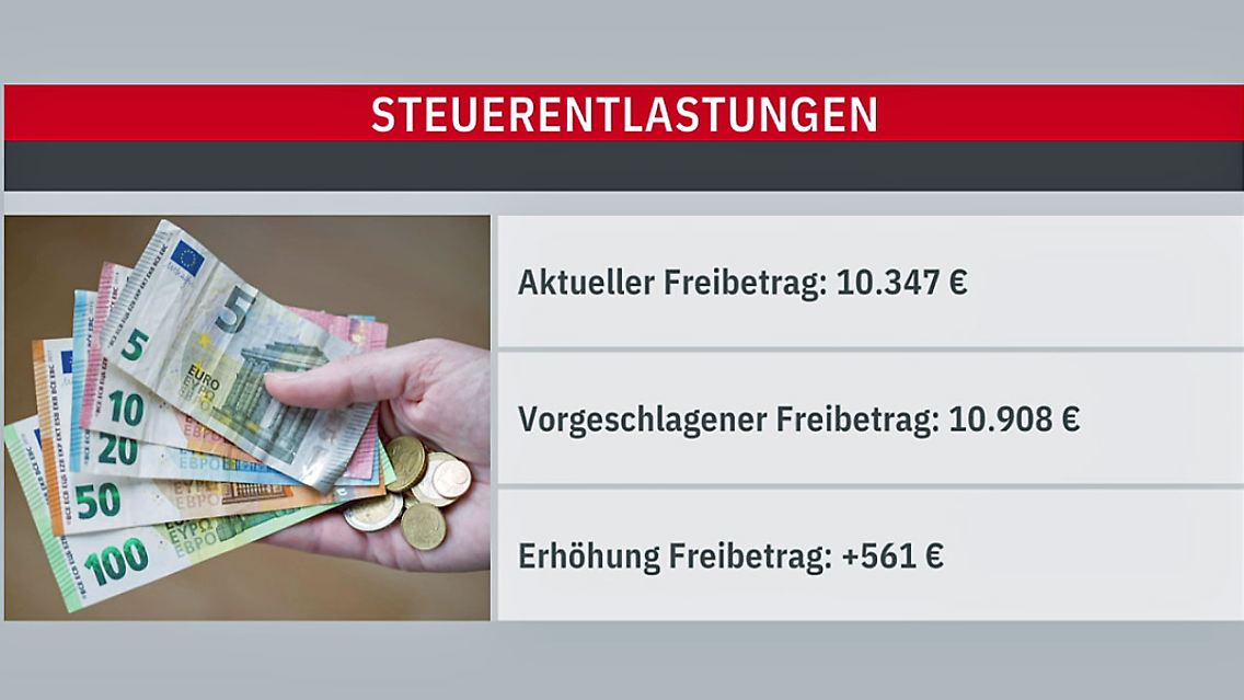 Freibetrag.jpg