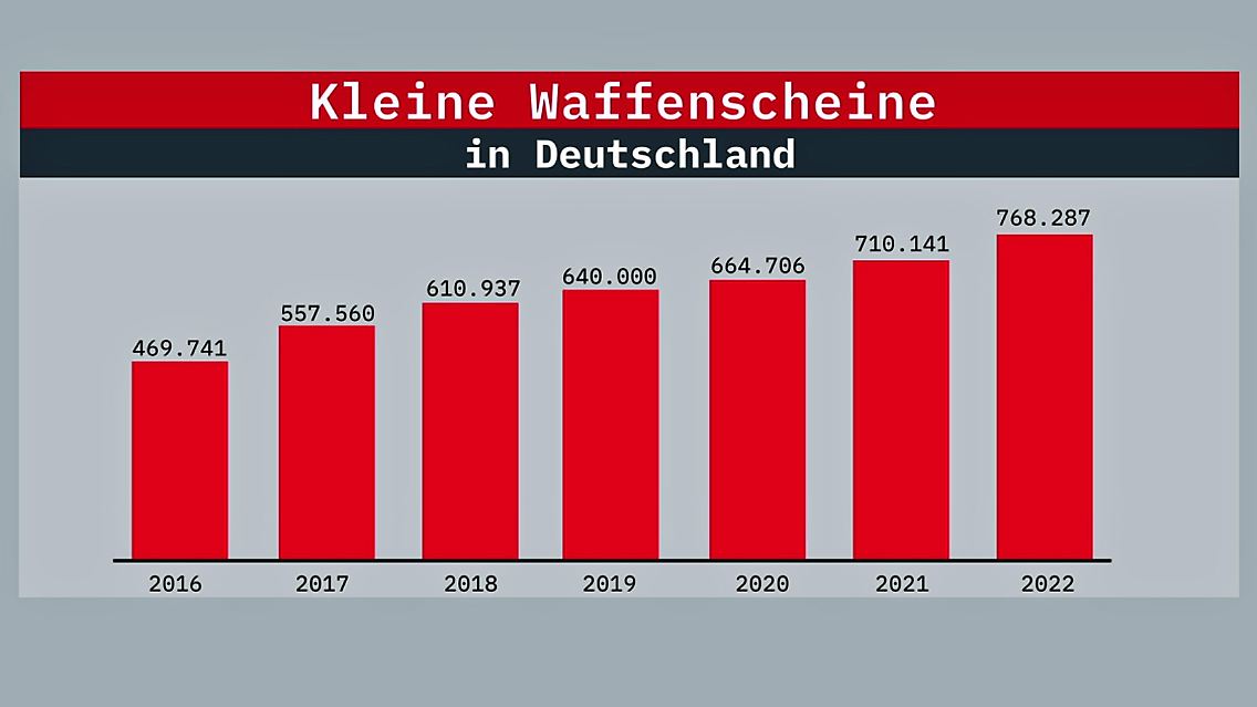 waffenschein.jpg