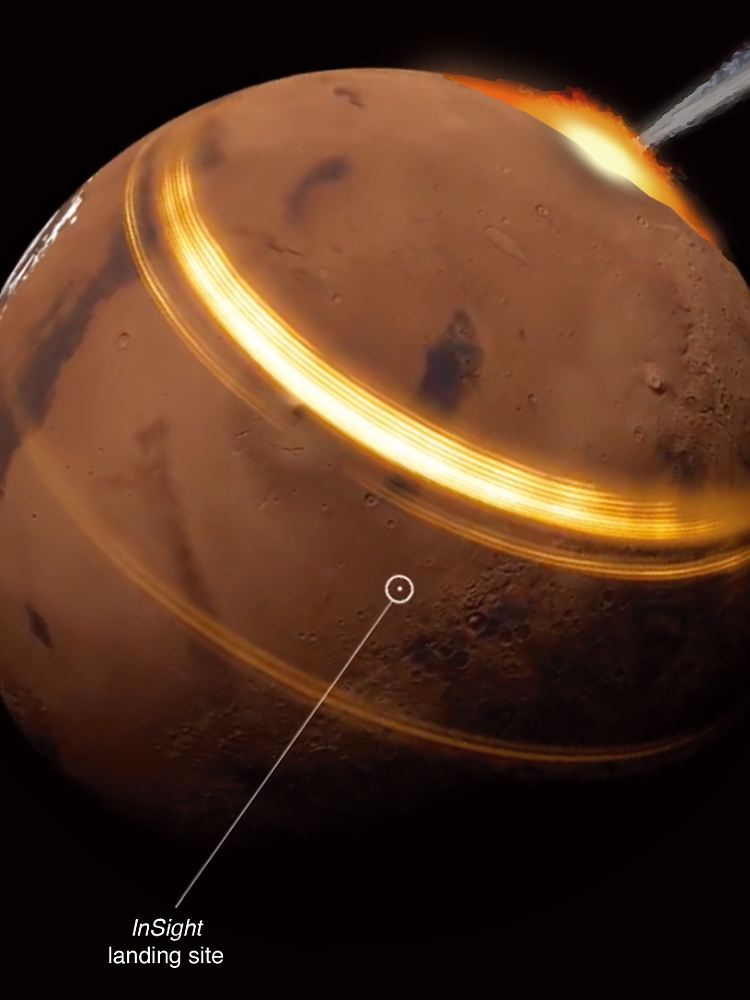 Wellenfeld-Simulation: Die erste Beobachtung von Oberflächenwellen auf dem Mars offenbart Details der Planetenkruste.