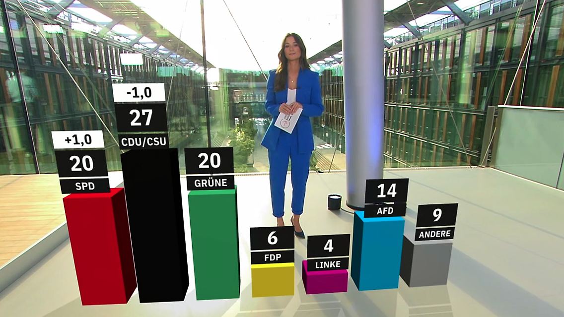 trendbarometer.jpg