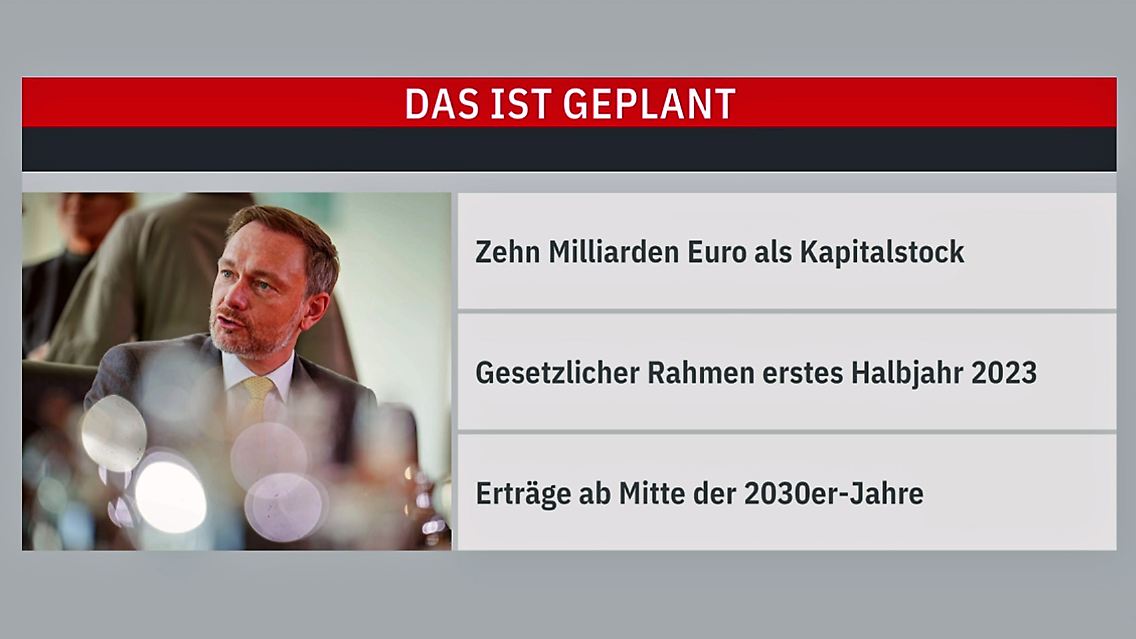 aktienrente.jpg