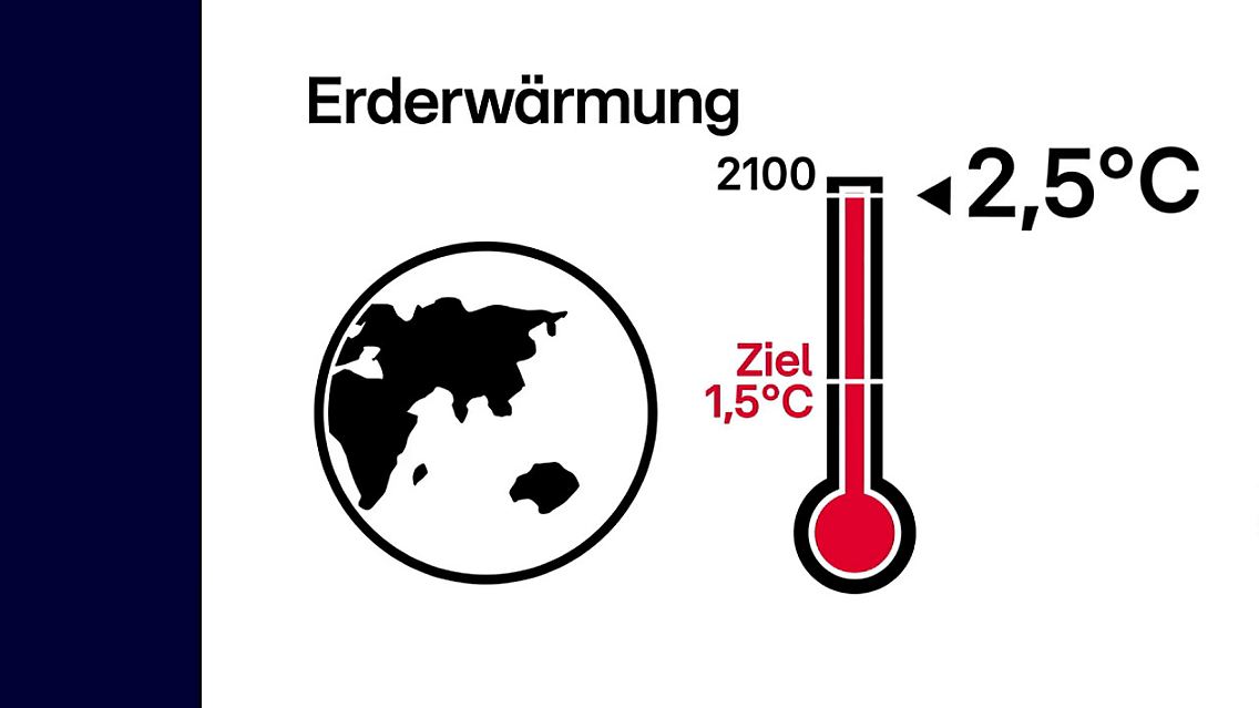 Erderwärmung.jpg