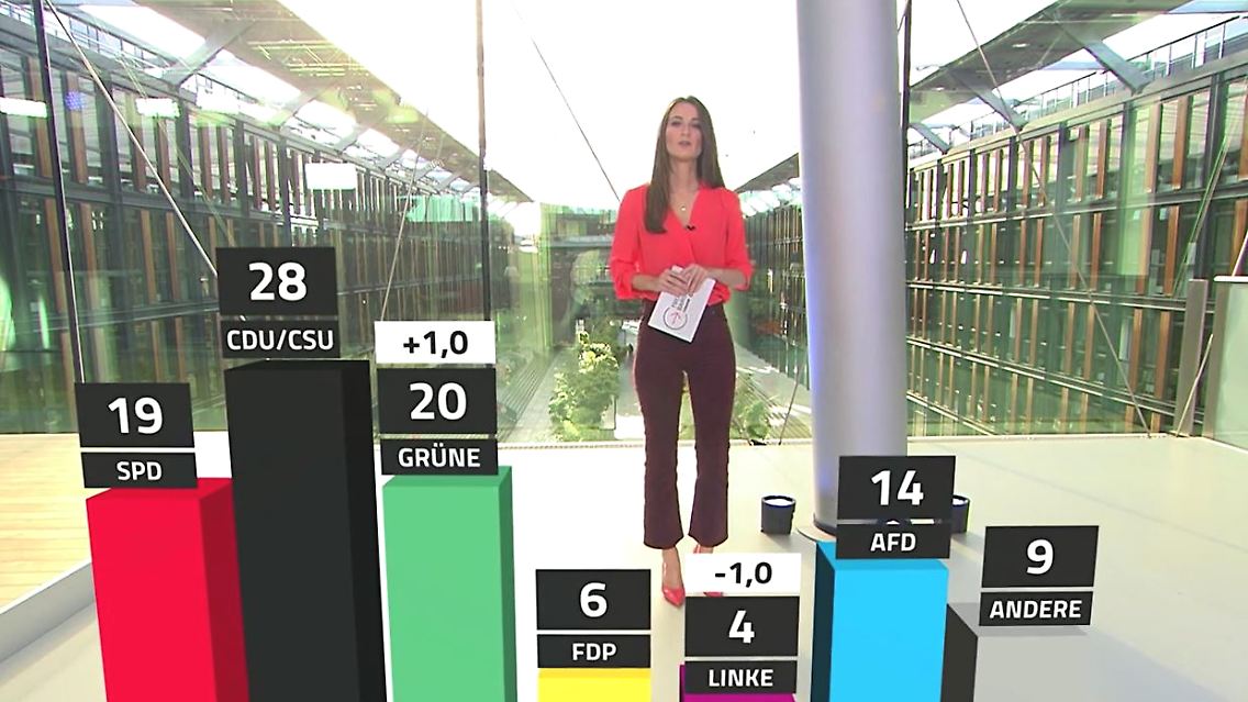 Trendbarometer_Umfrage.JPG