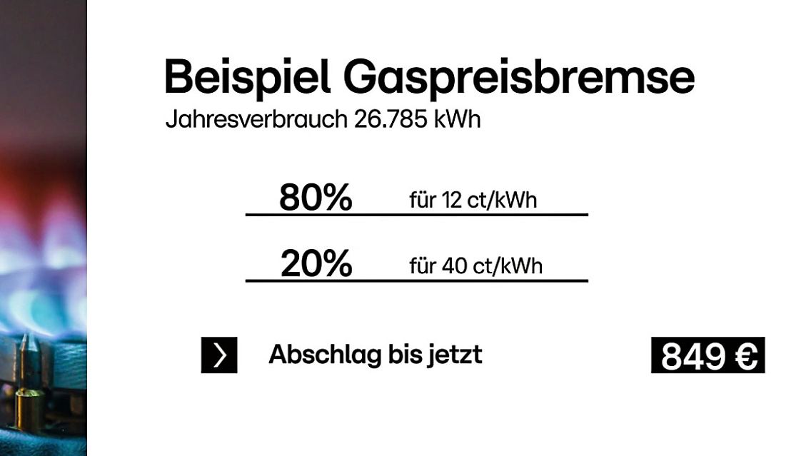 BeispielGaspreisbremse.jpg