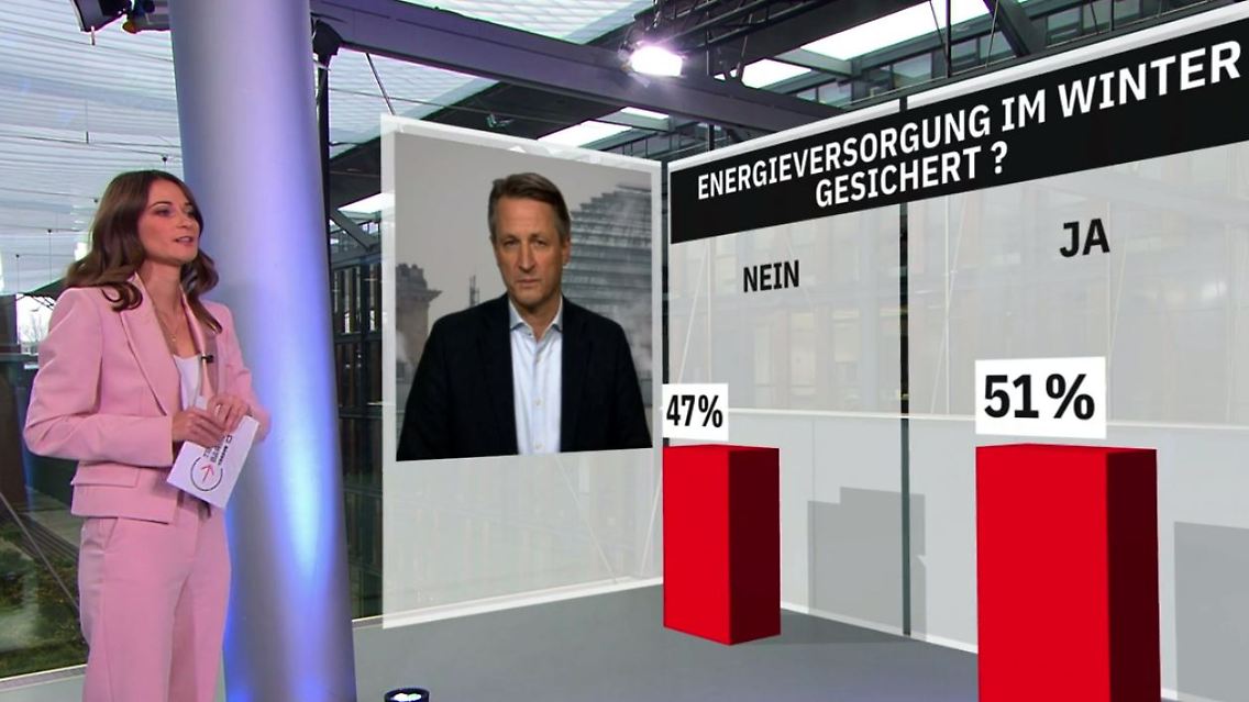 Trendbarometer.JPG
