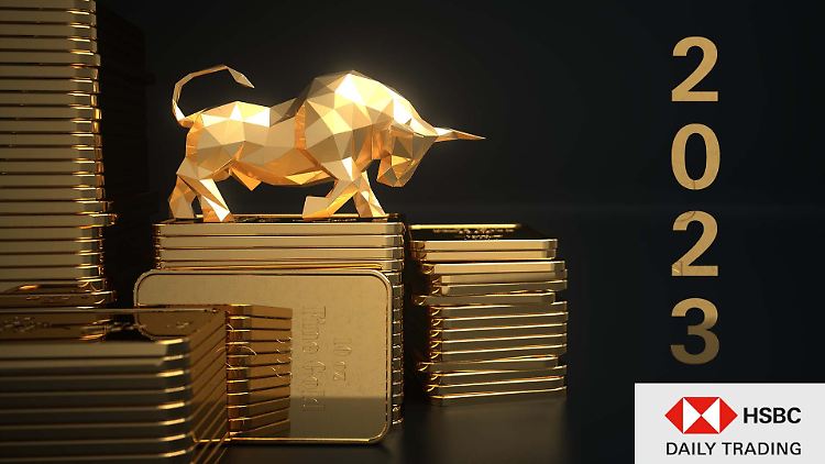 HSBC_Teasergrafik_2022_KW49_1.jpg