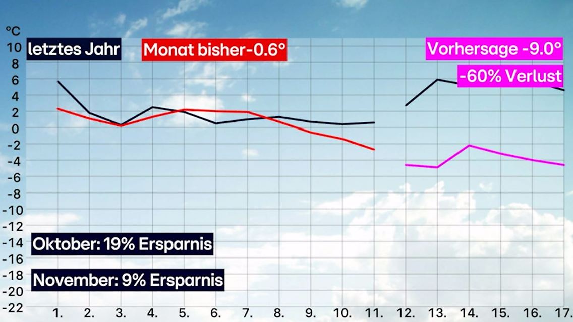 swirdkalt.JPG