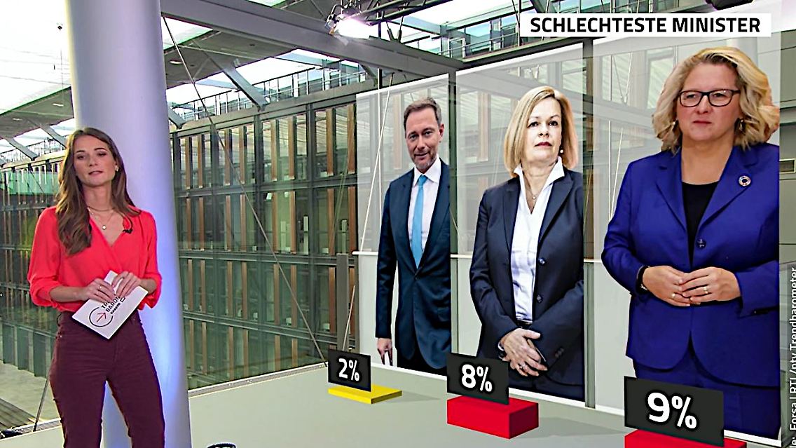 Trendbarometer_Umfrage.JPG