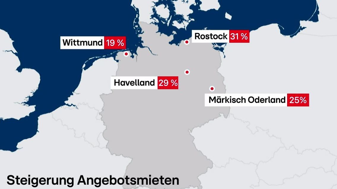 Mietpreise.JPG