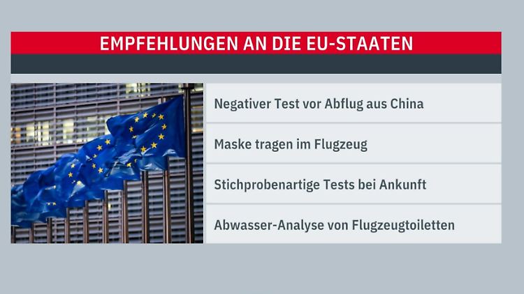 einreise-china-eu-regeln.JPG