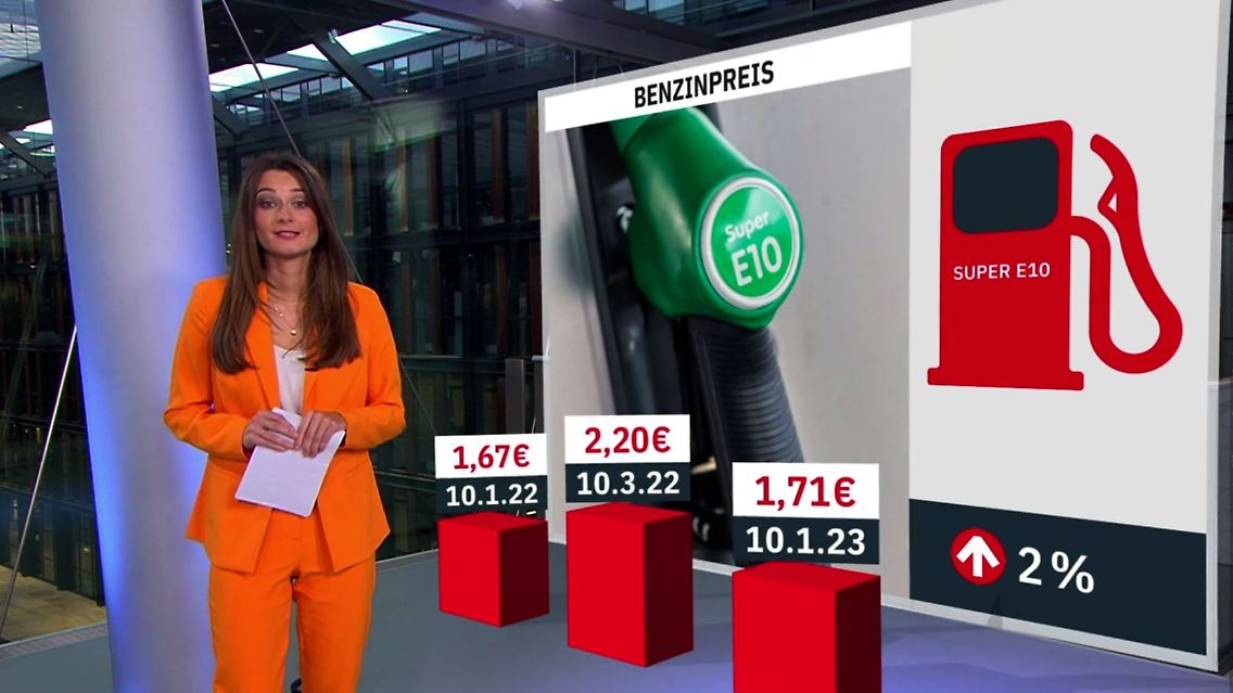 preisbarometer.JPG