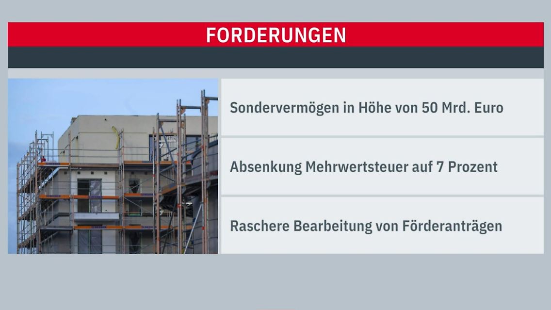wohnungsmangel.JPG