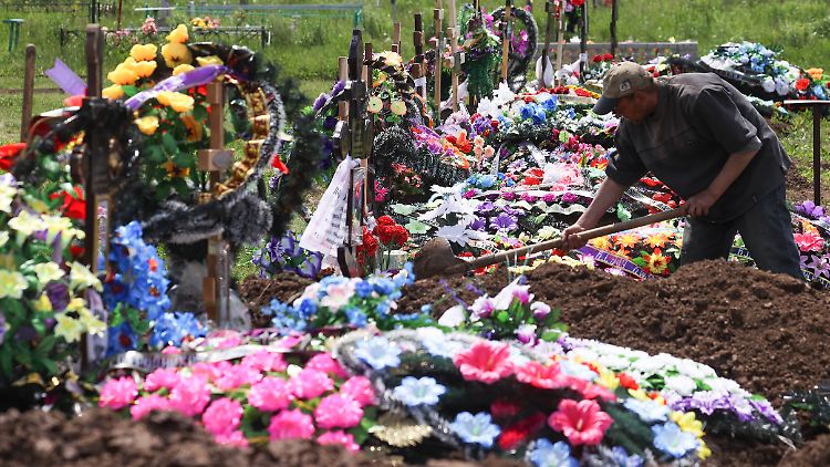 Putins Forderung, den Donbass bis März einzunehmen, lässt sich nur mit frischen Kräften erreichen.