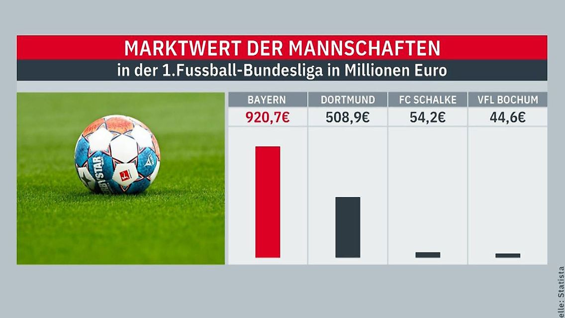 Bundesliga_Arm_und_Reich.JPG