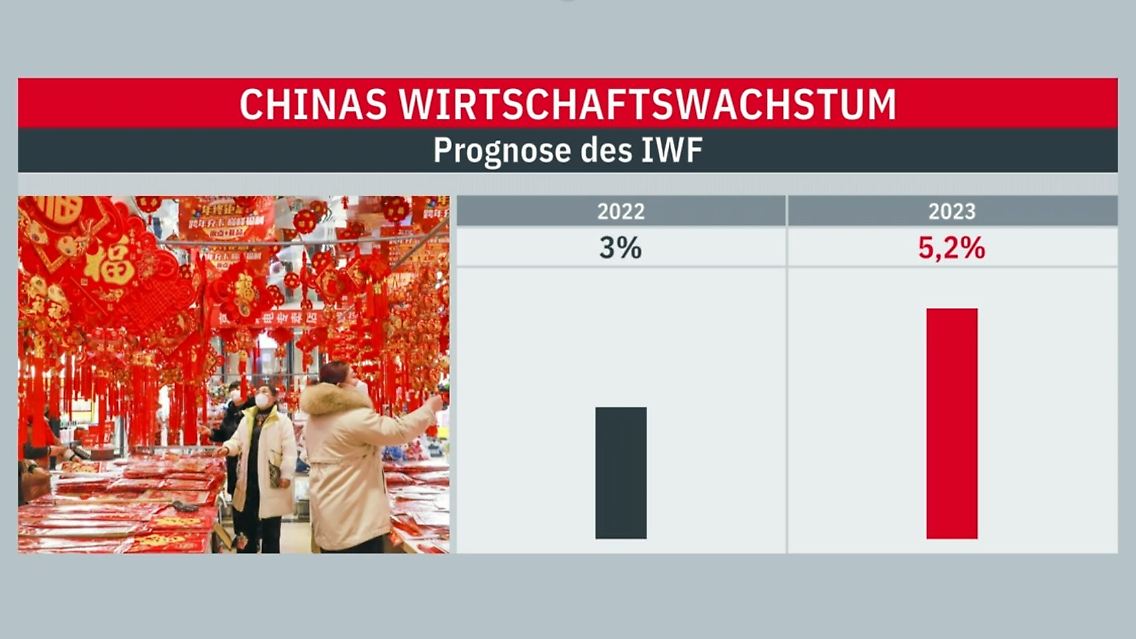 iwf-china.JPG