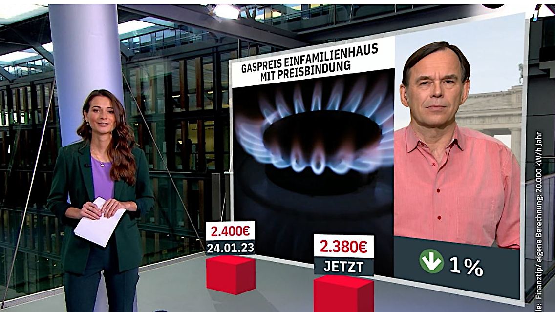 Preisbarometer.JPG