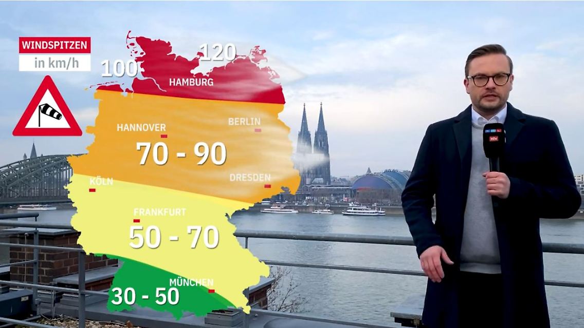 Wetter.JPG