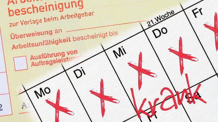 Deutschland hat Karenztage im Krankheitsfall vor 55 Jahren abgeschafft
