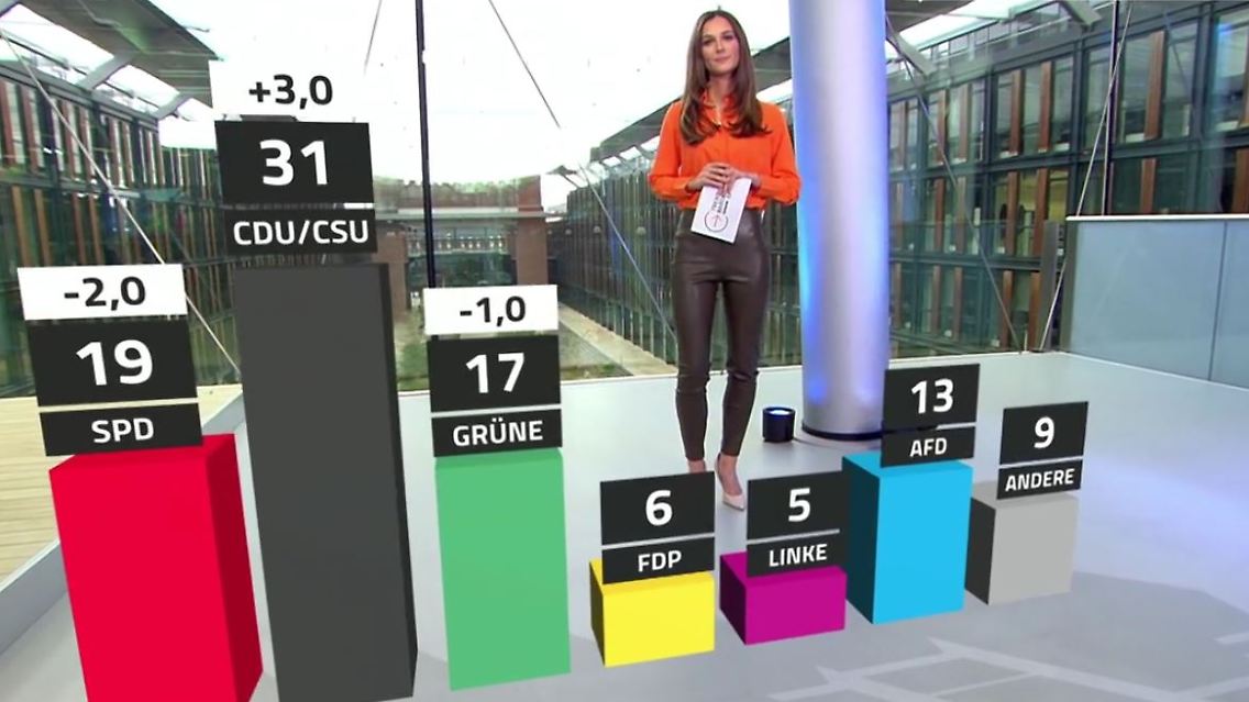 Trend2102.JPG