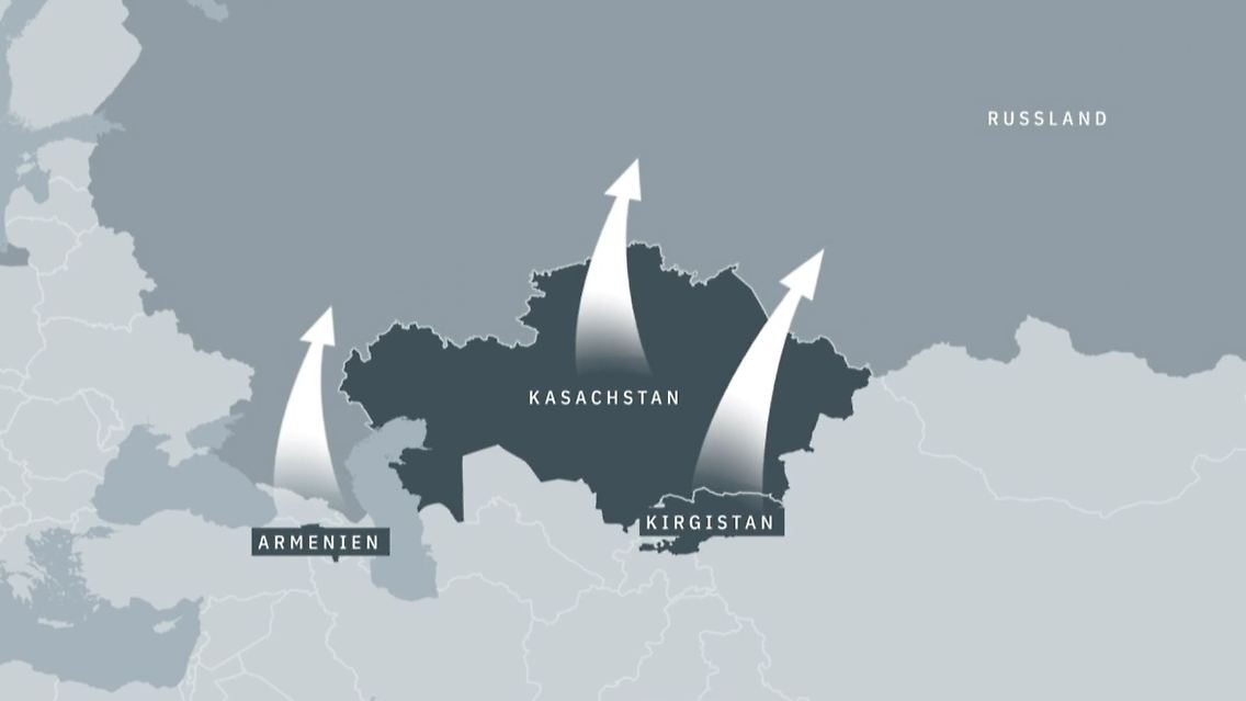 sanktionen-schlupfloecher.JPG