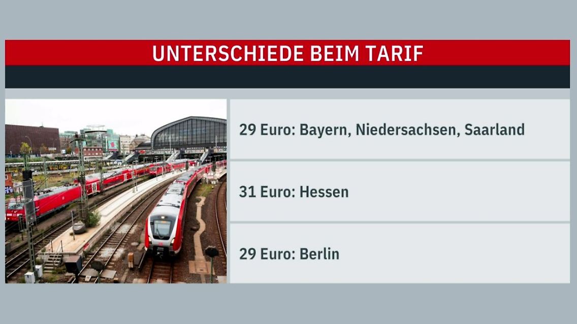 Nahverkehr Tarife.JPG