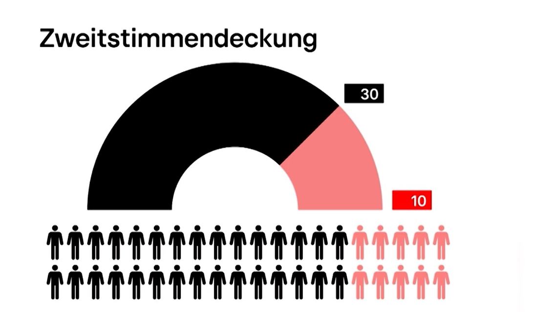 bundestag-reform.JPG