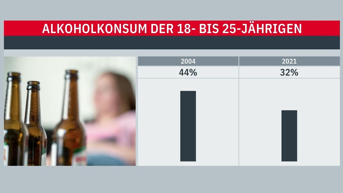 gen-z-alkohol.JPG