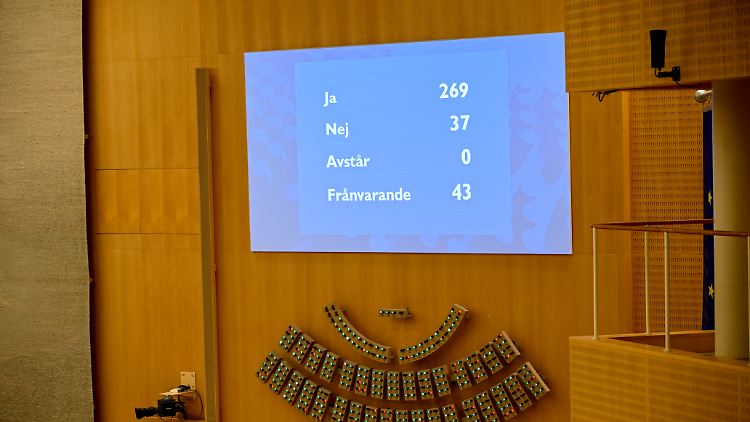 Nur zwei der acht Parteien im schwedischen Reichstag waren gegen den Beitritt