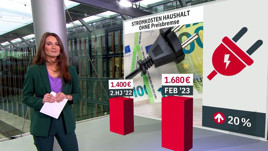 Strompreis.JPG