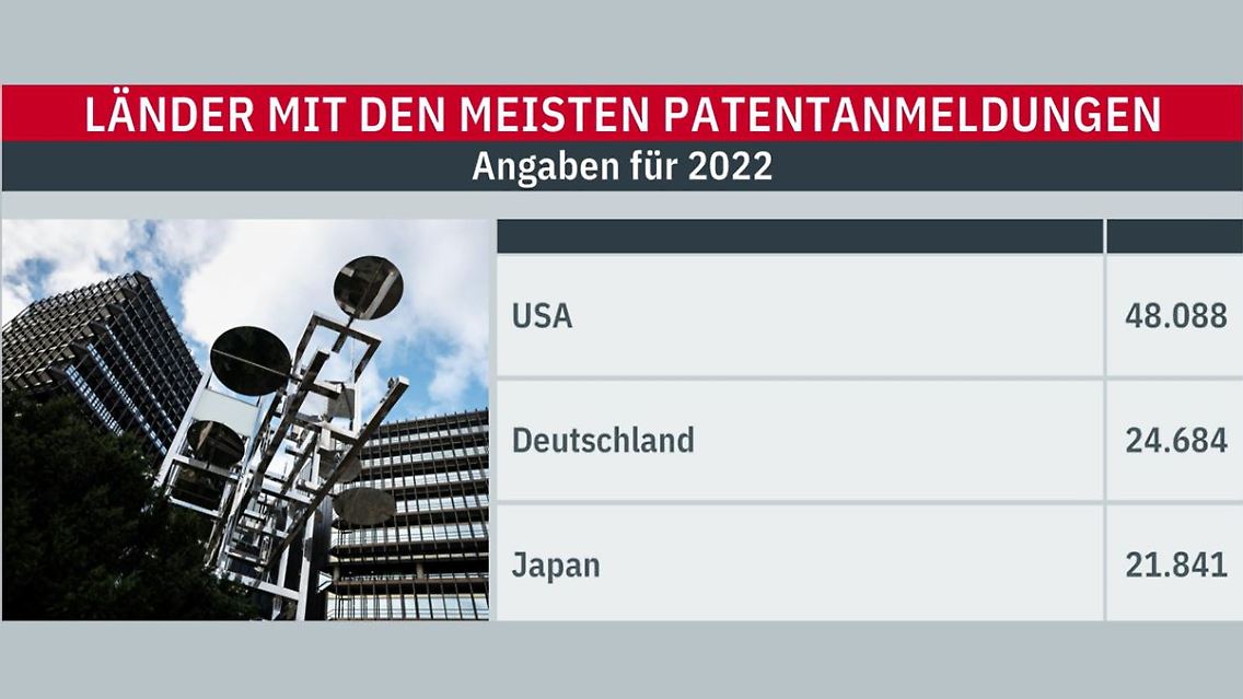 Patentanmeldungen.JPG