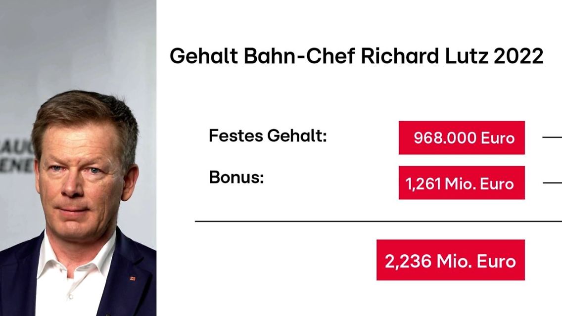 BahnBonus.JPG