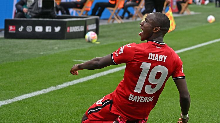 Wie lange spielt Moussa Diaby noch für Bayer Leverkusen?