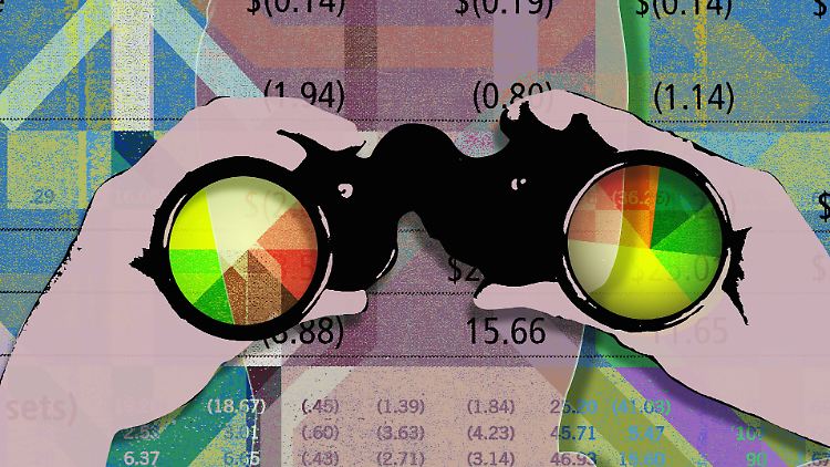 Bekanntermaßen interessiert an den Finanzmärkten weniger der Blick in den Rückspiegel, sondern vor allem der voraus.
