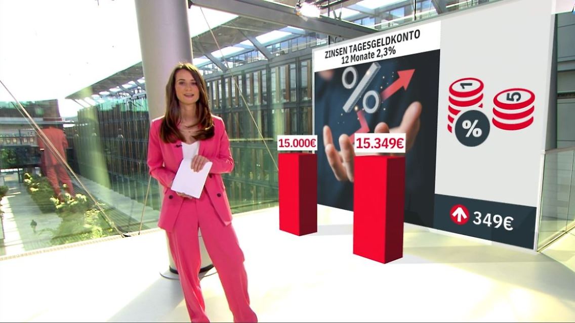 preisbarometer.JPG