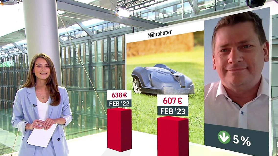 Preisbarometer.JPG