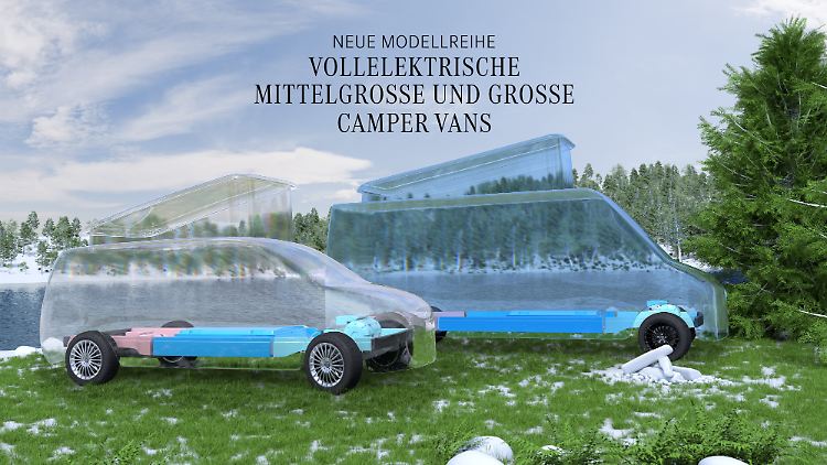 Mit Reisemobil-Partnern will Mercedes auf Basis der VAN.EA-Plattform einen neuen Industriestandard für Elektro-Camper entwickeln.