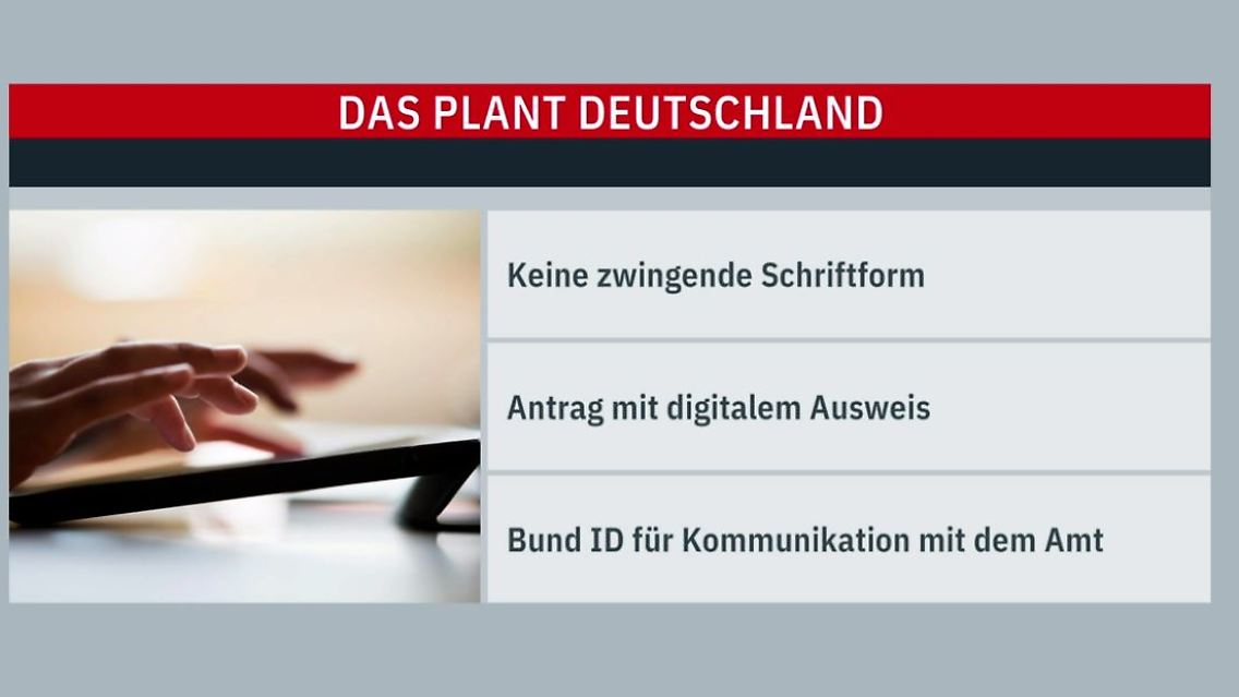digitalisierung_behoerde.JPG