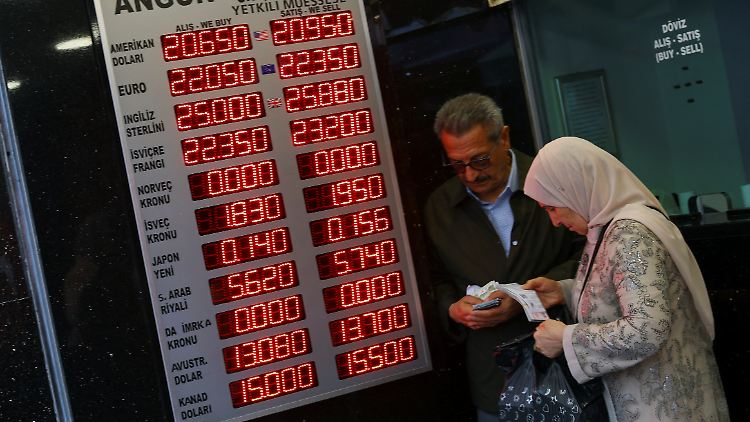 Für einen Dollar sind 20,06 Lira - in Wechselstuben sogar noch mehr - fällig.
