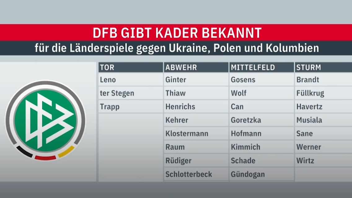 DFBKader.JPG